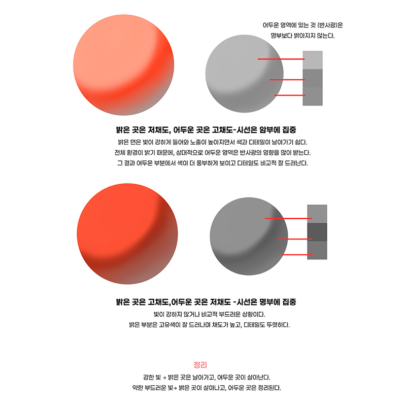 2026-강의-안내-제네리-커리큘럼-04-1